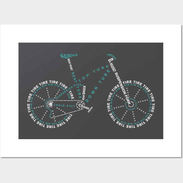 MTB ANATOMY Wall Art by reigedesign